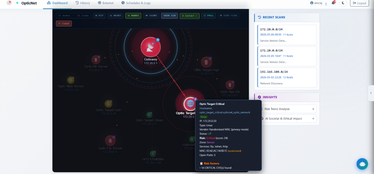 Risk Graph with Host Tooltip