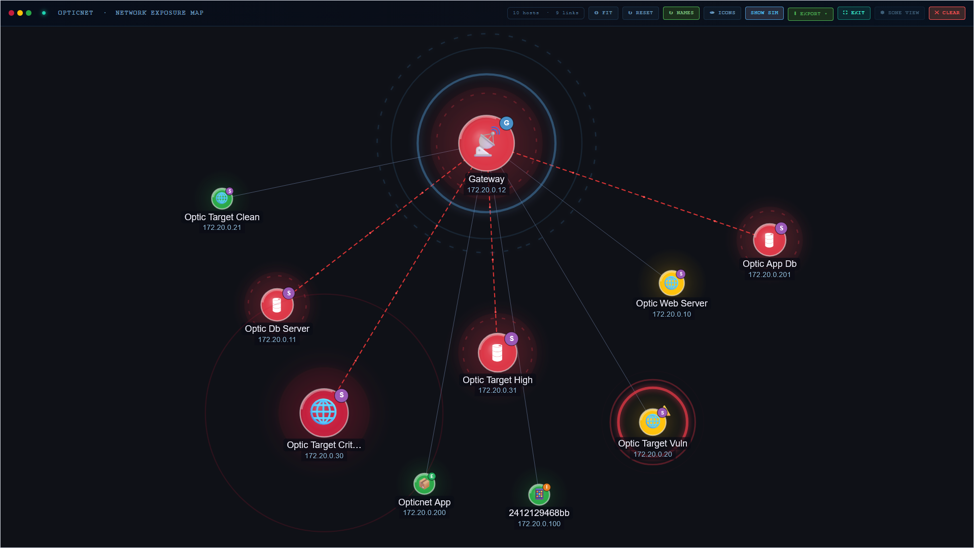 OpticNet Network Graph